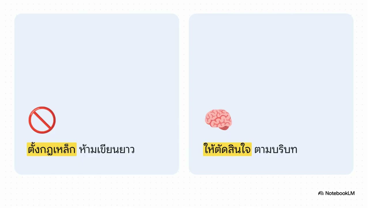 ปฏิวัติการใช้งาน AI: เคล็ดลับ Context Engineering ใหม่สำหรับ Claude 3.5 ที่คุณต้องรู้ - บทความจาก ITBlockman