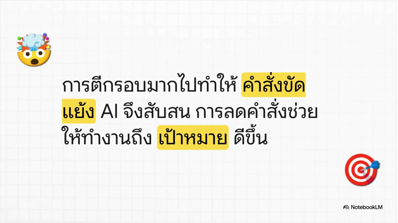 ปฏิวัติการใช้งาน AI: เคล็ดลับ Context Engineering ใหม่สำหรับ Claude 3.5 ที่คุณต้องรู้ - บทความจาก ITBlockman