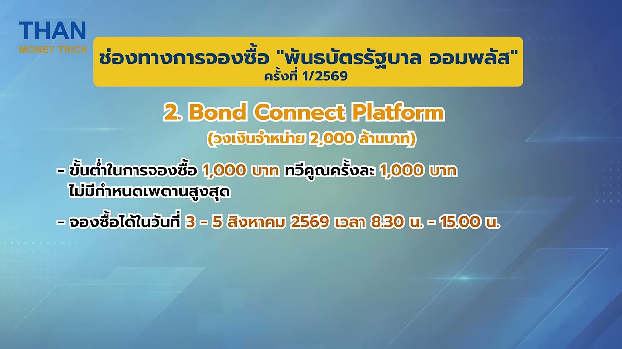 เจาะลึก พันธบัตรออม Plus ลงทุนเริ่มต้น 100 บาท รับดอกเบี้ยทุก 3 เดือน พร้อมวิธีจองซื้อผ่านแอปเป๋าตัง - บทความจาก ITBlockman