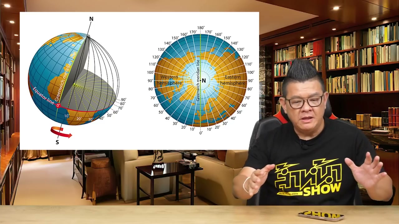 ไขข้อสงสัย: ทำไม 1 ปีต้องมี 12 เดือน และทำไมเวลาบนโลกถึงดูวุ่นวาย? - บทความจาก ITBlockman