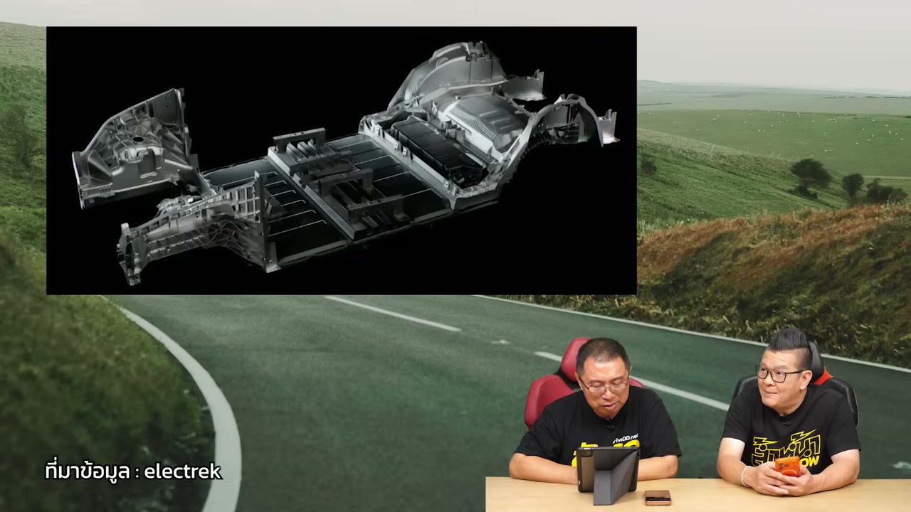 เจาะลึกความทนทานแบตเตอรี่ LFP ใน Tesla เมื่อเทียบกับ NMC ระยะยาว 100,000 กม. ใครอึดกว่ากัน? - บทความจาก ITBlockman