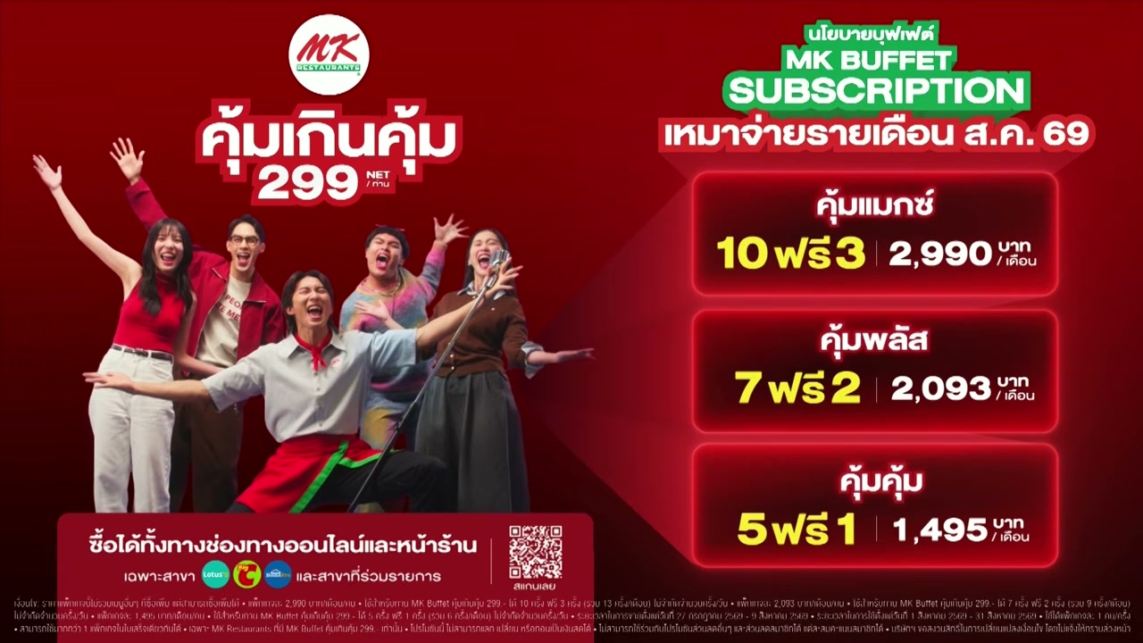 ศึกเดือดหม้อสุกี้! MK ปะทะ ตี๋น้อย งัดกลยุทธ์ Subscription มัดใจลูกค้าตลอดเดือนสิงหาคม - บทความจาก ITBlockman
