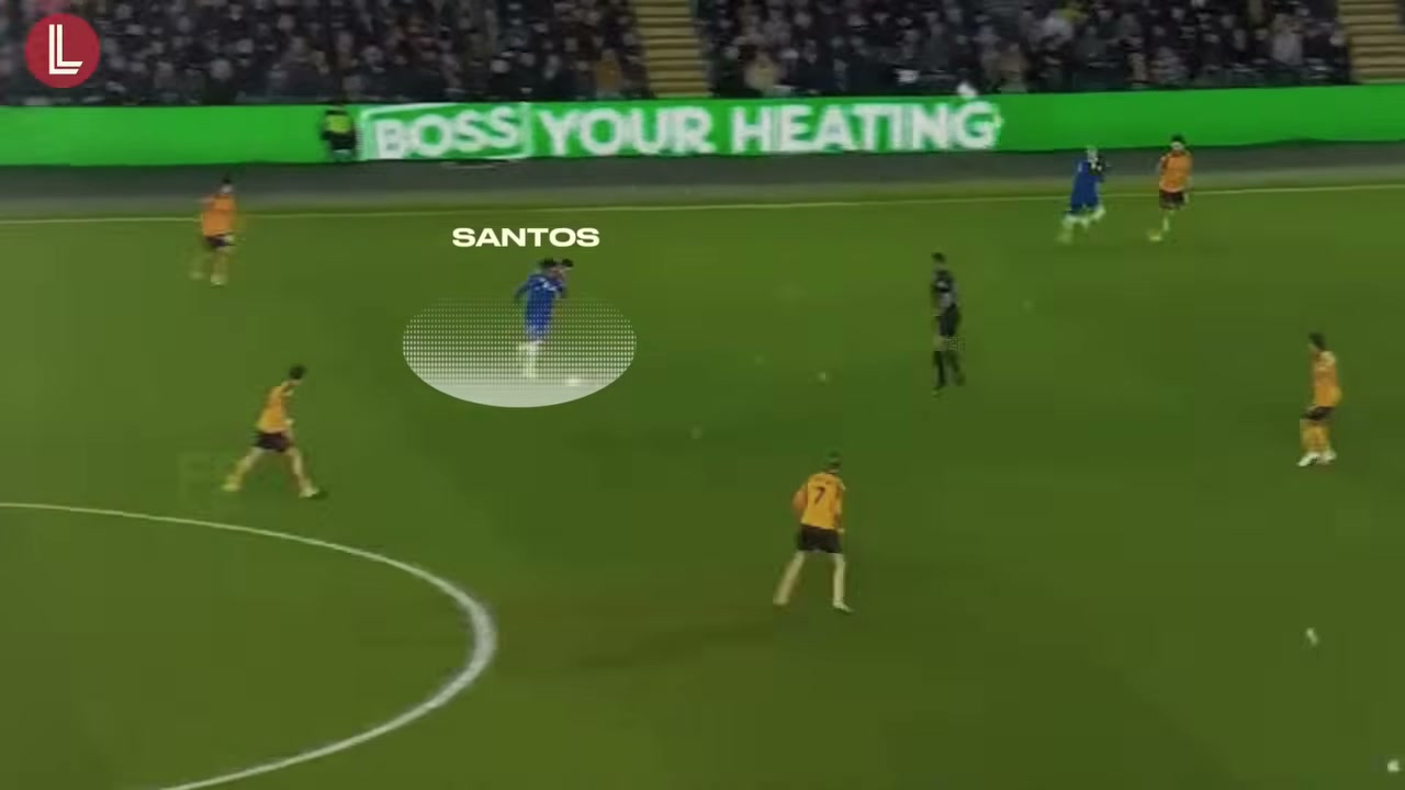 เจาะลึก Andrey Santos กองกลางตัวความหวังใหม่ของ Manchester United เก่งแค่ไหนและจะเข้ามาเปลี่ยนเกมได้อย่างไร - บทความจาก ITBlockman