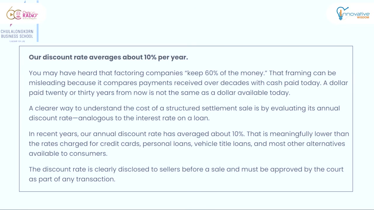เจาะลึกธุรกิจ Consumer Factoring: เปลี่ยนสิทธิ์ในอนาคตให้เป็นเงินก้อนทันใจ - บทความจาก ITBlockman
