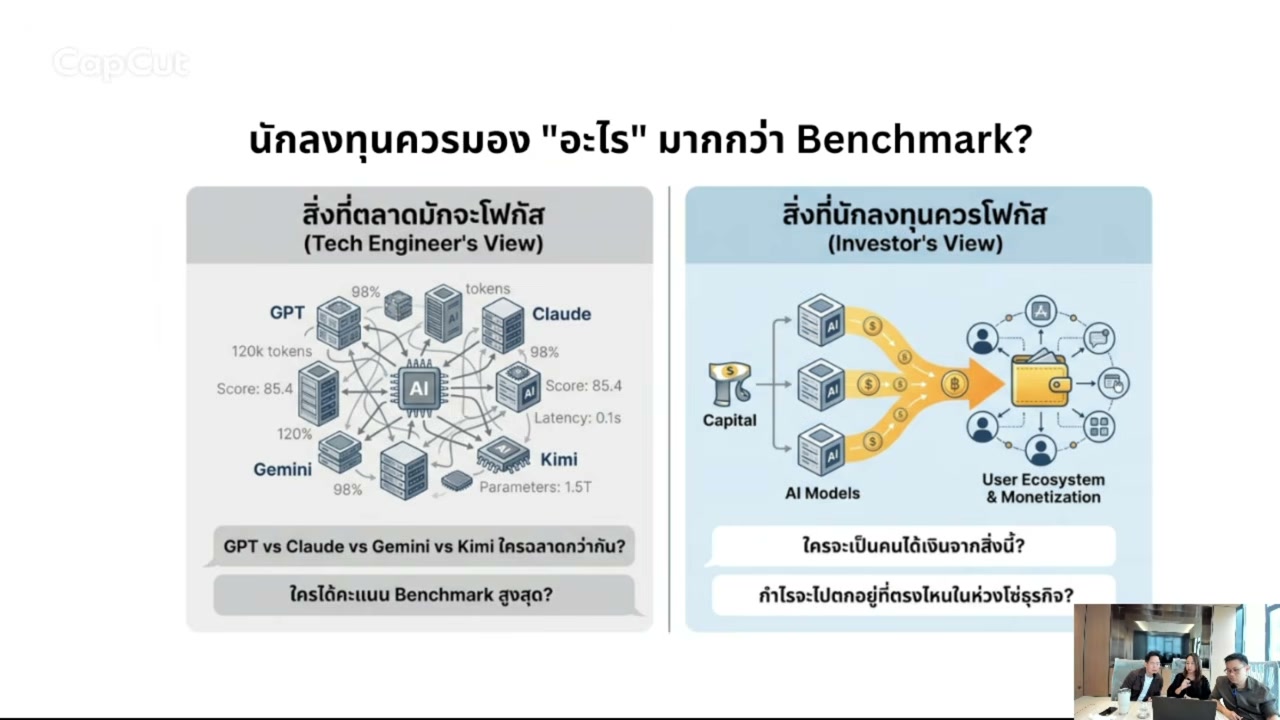 เจาะลึกโครงสร้างใหม่โรงพยาบาลรัฐ: ภัยคุกคามหรือโอกาสใหม่ของกลุ่มโรงพยาบาลเอกชน? - บทความจาก ITBlockman