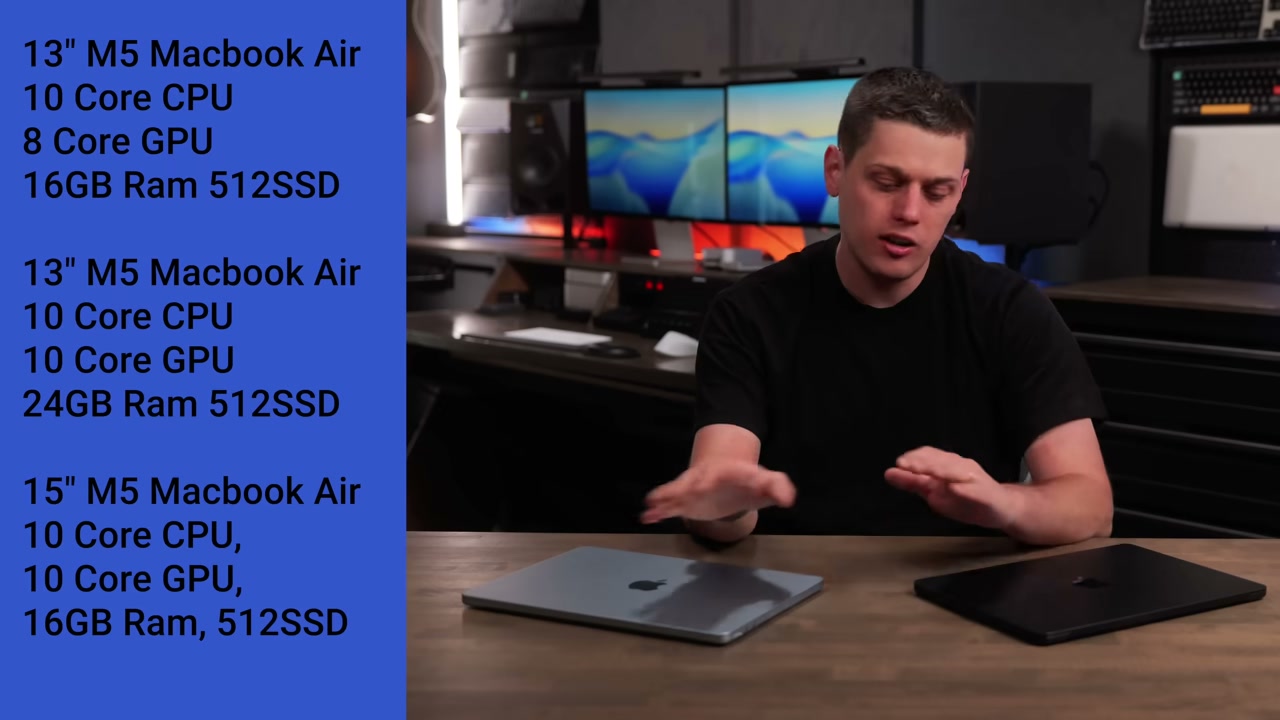 MacBook Air M5: เลือก 16GB หรือ 24GB RAM? เจาะลึกความแตกต่างที่ส่งผลต่อการใช้งานจริง - บทความจาก ITBlockman