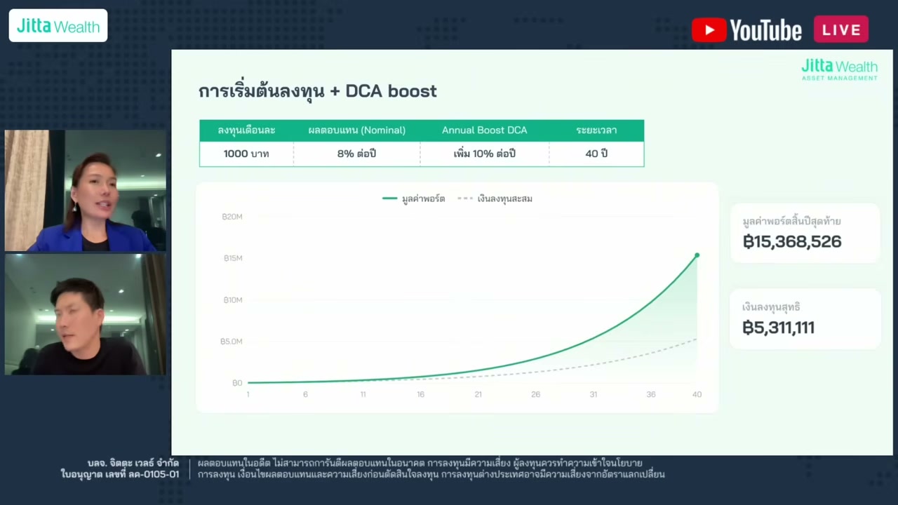ภาพประกอบข่าว