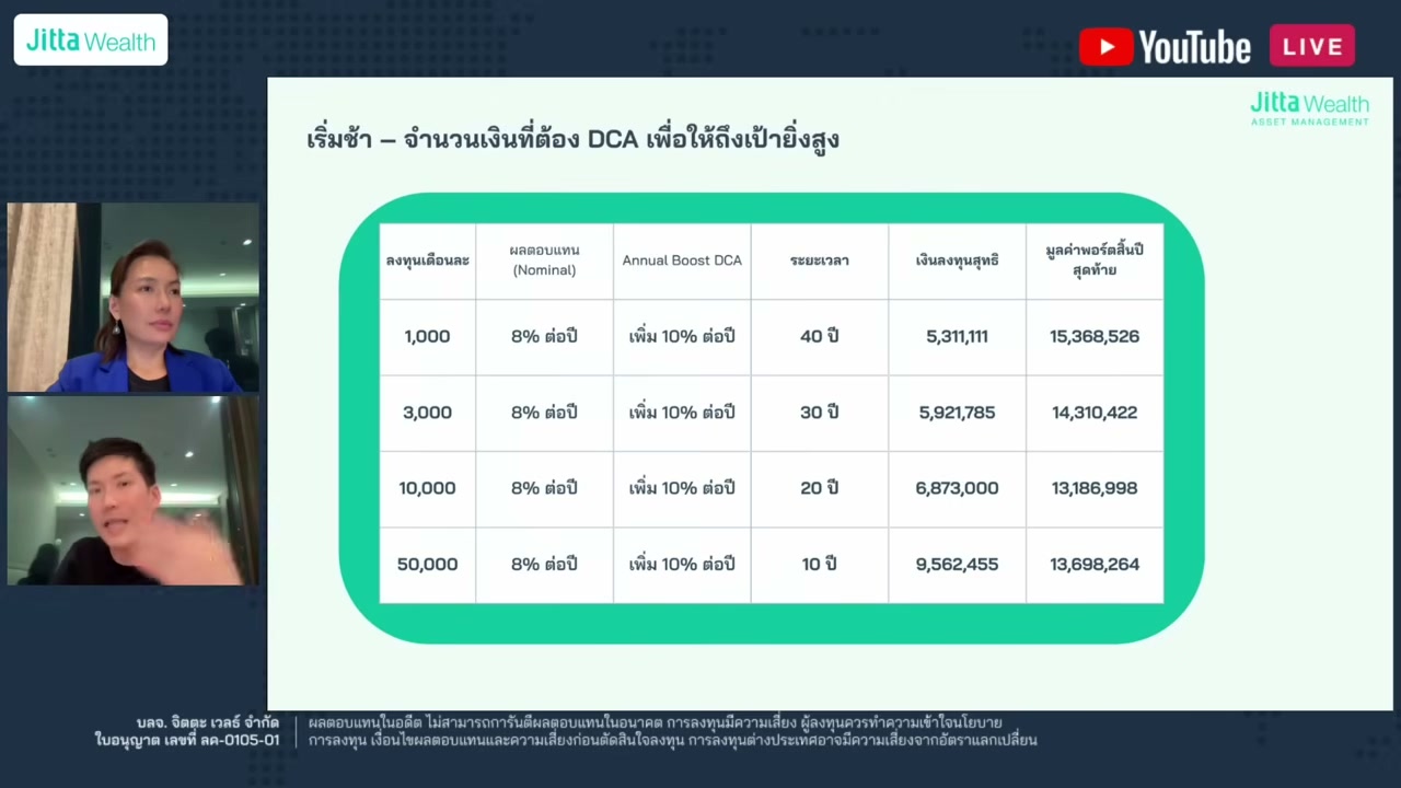 ภาพประกอบข่าว