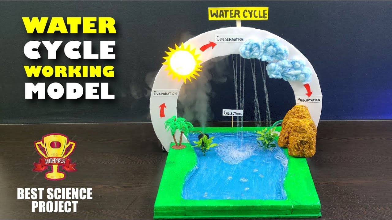 คู่มือการทำโมเดลวัฏจักรของน้ำ (Water Cycle) แบบเคลื่อนไหวได้สำหรับงานวิทยาศาสตร์