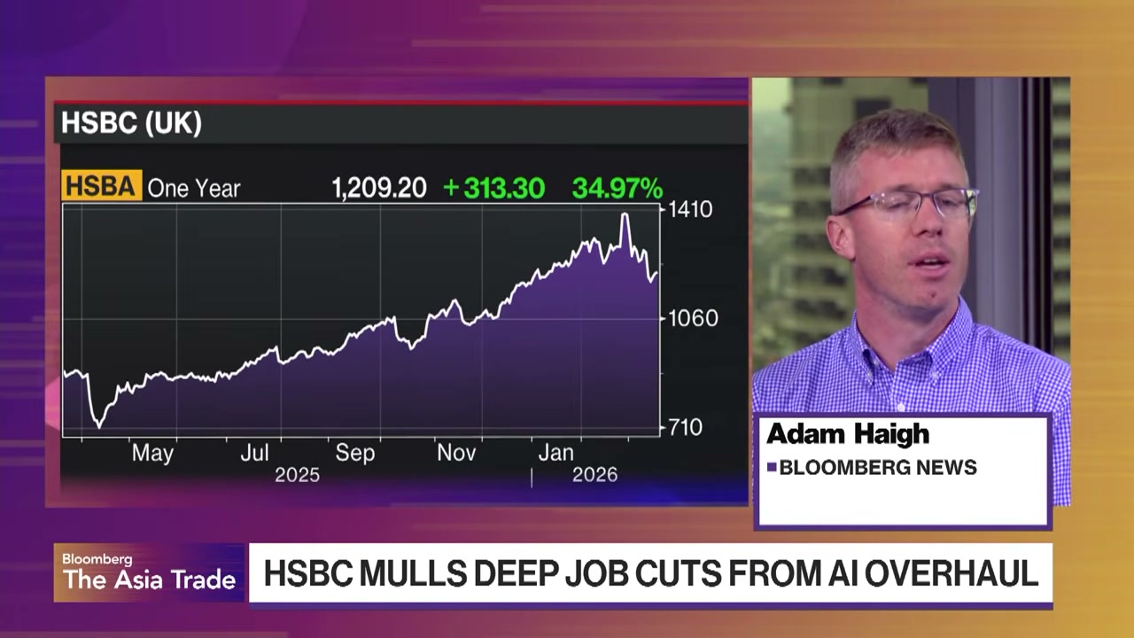 HSBC เดินเกมรุกปรับโครงสร้างองค์กรครั้งใหญ่ จ่อลดพนักงาน 20,000 ตำแหน่งด้วยพลัง AI - บทความจาก ITBlockman