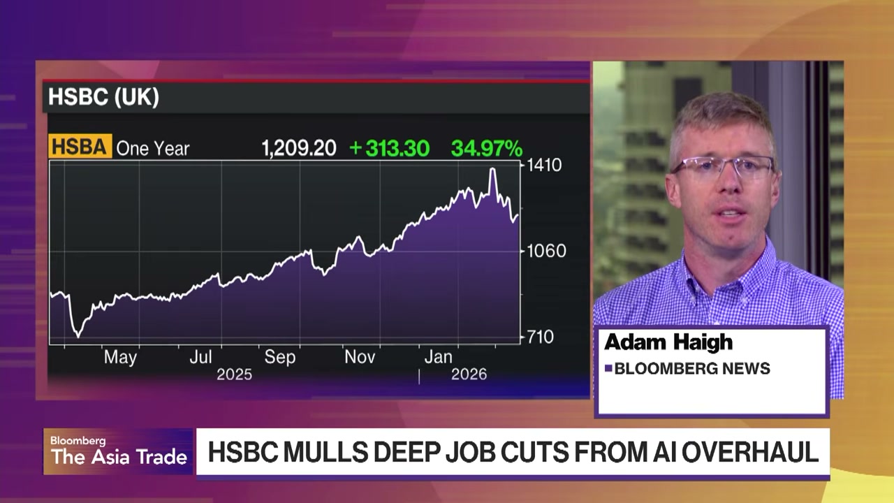 HSBC เดินเกมรุกปรับโครงสร้างองค์กรครั้งใหญ่ จ่อลดพนักงาน 20,000 ตำแหน่งด้วยพลัง AI - บทความจาก ITBlockman