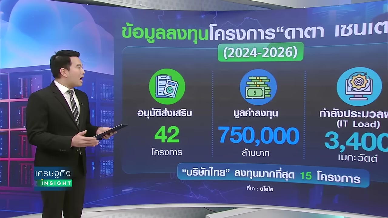 เจาะลึกความคุ้มค่า! ไทยกับการก้าวสู่ฮับ Data Center แห่งอาเซียน - บทความจาก ITBlockman