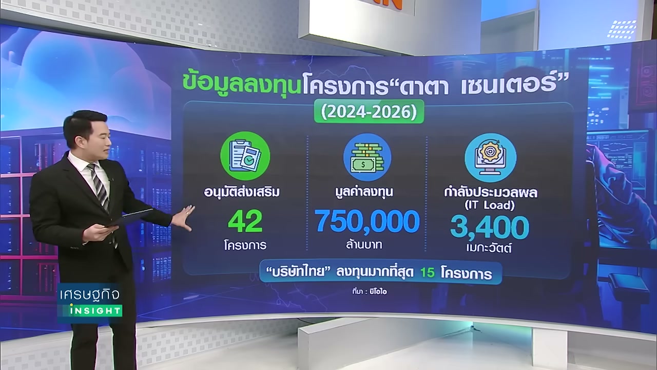 เจาะลึกความคุ้มค่า! ไทยกับการก้าวสู่ฮับ Data Center แห่งอาเซียน - บทความจาก ITBlockman