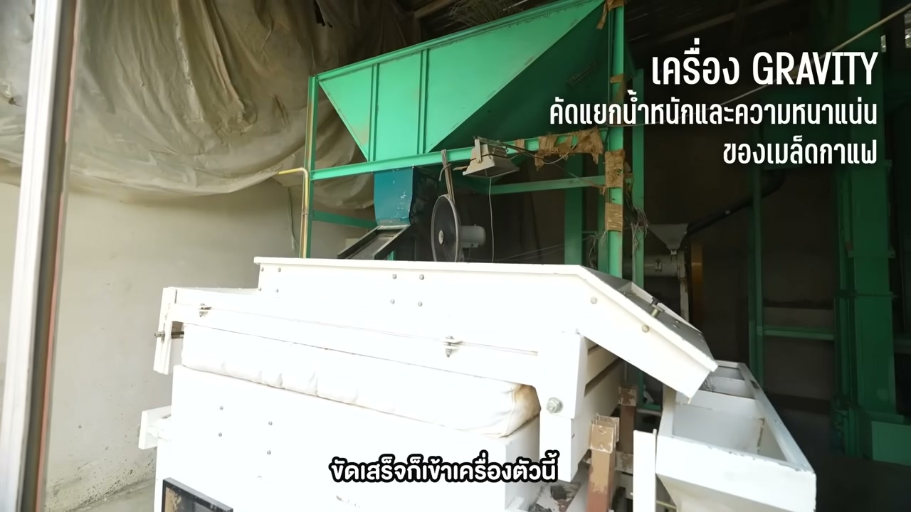 เปิดเบื้องหลังอาณาจักร Bluekoff โรงคั่วกาแฟยักษ์ใหญ่ที่คั่วกาแฟกว่า 1,000,000 กิโลกรัมต่อปี - บทความจาก ITBlockman