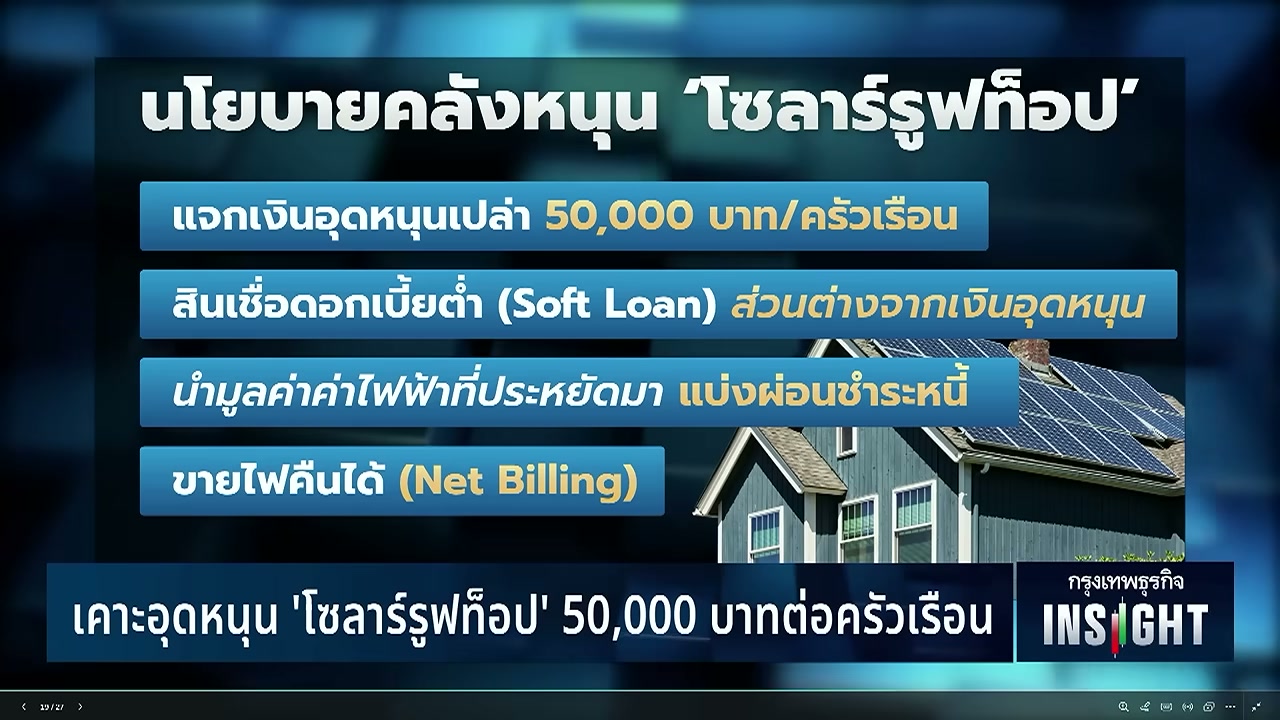เจาะลึกโครงการรัฐแจกเงิน 50,000 บาทติดโซลาร์รูฟท็อป ลดภาระค่าไฟครัวเรือน - บทความจาก ITBlockman