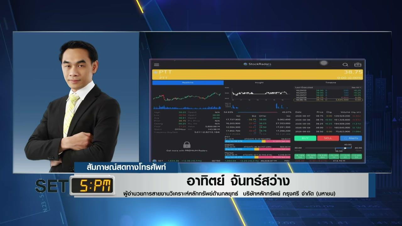 ส่องกลยุทธ์ลงทุนหุ้นไทย: เจาะลึกหุ้นเด่นกลุ่มพลังงาน-การเงินที่น่าจับตา - บทความจาก ITBlockman