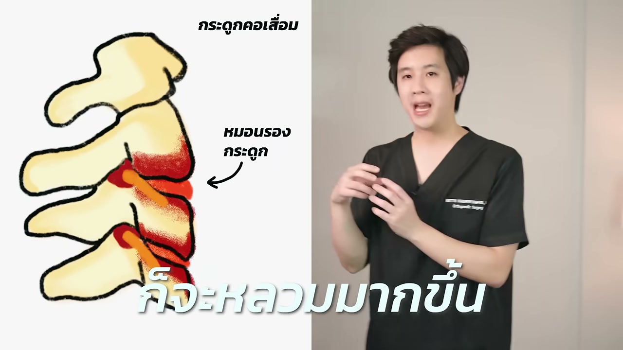 เจาะลึกภาวะกระดูกคอเสื่อม เช็คอาการและวิธีดูแลตัวเองให้หายปวดด้วยการออกกำลังกายที่บ้าน - บทความจาก ITBlockman