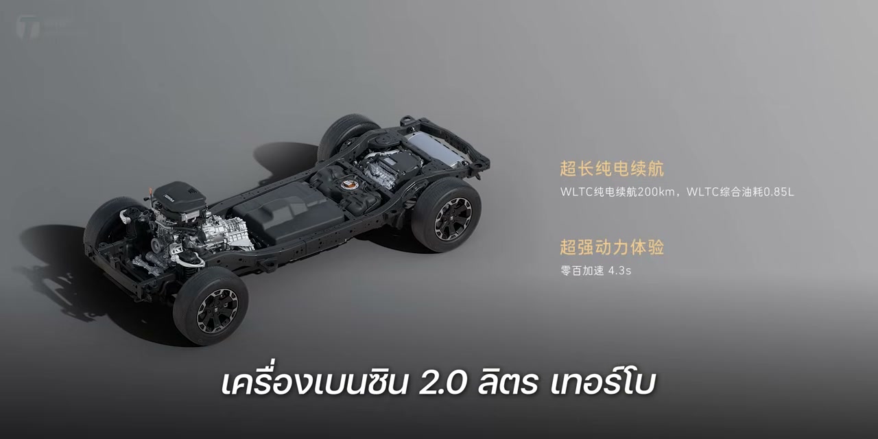 เจาะลึก GWM TANK 300L รุ่นฐานล้อยาว ปรับโฉมใหม่ อัปเกรดความดุดัน พร้อมขุมพลัง PHEV สุดโหด - บทความจาก ITBlockman