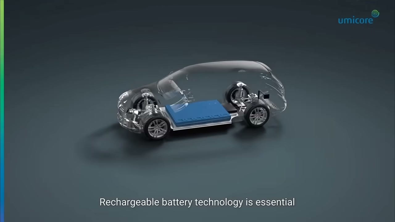 เจาะลึกเทคโนโลยี Solid State จาก Toyota: หมัดฮุคที่จะคว่ำค่ายรถ EV จีนได้จริงหรือ? - บทความจาก ITBlockman