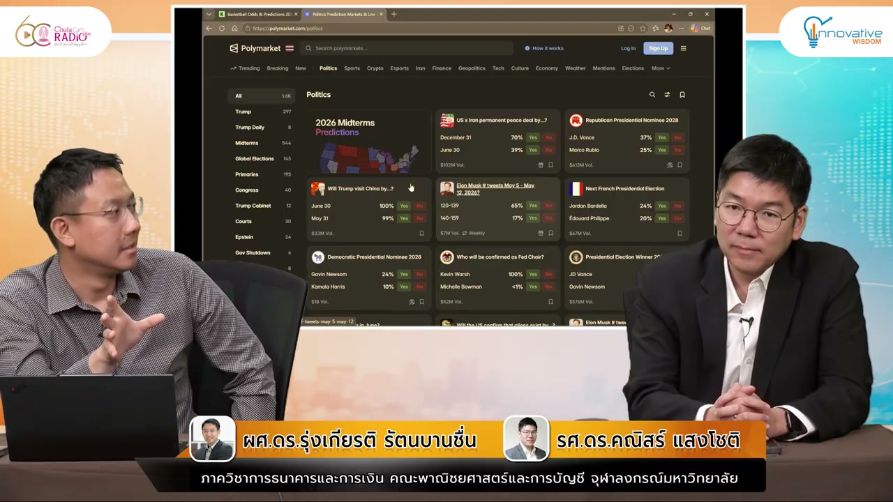 เจาะลึก Prediction Market: นวัตกรรมตลาดคาดการณ์อนาคตกับการบริหารความเสี่ยง - บทความจาก ITBlockman