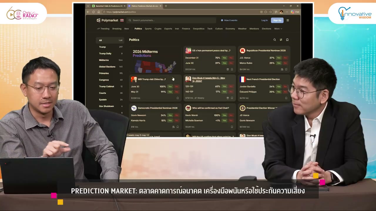 เจาะลึก Prediction Market: นวัตกรรมตลาดคาดการณ์อนาคตกับการบริหารความเสี่ยง - บทความจาก ITBlockman