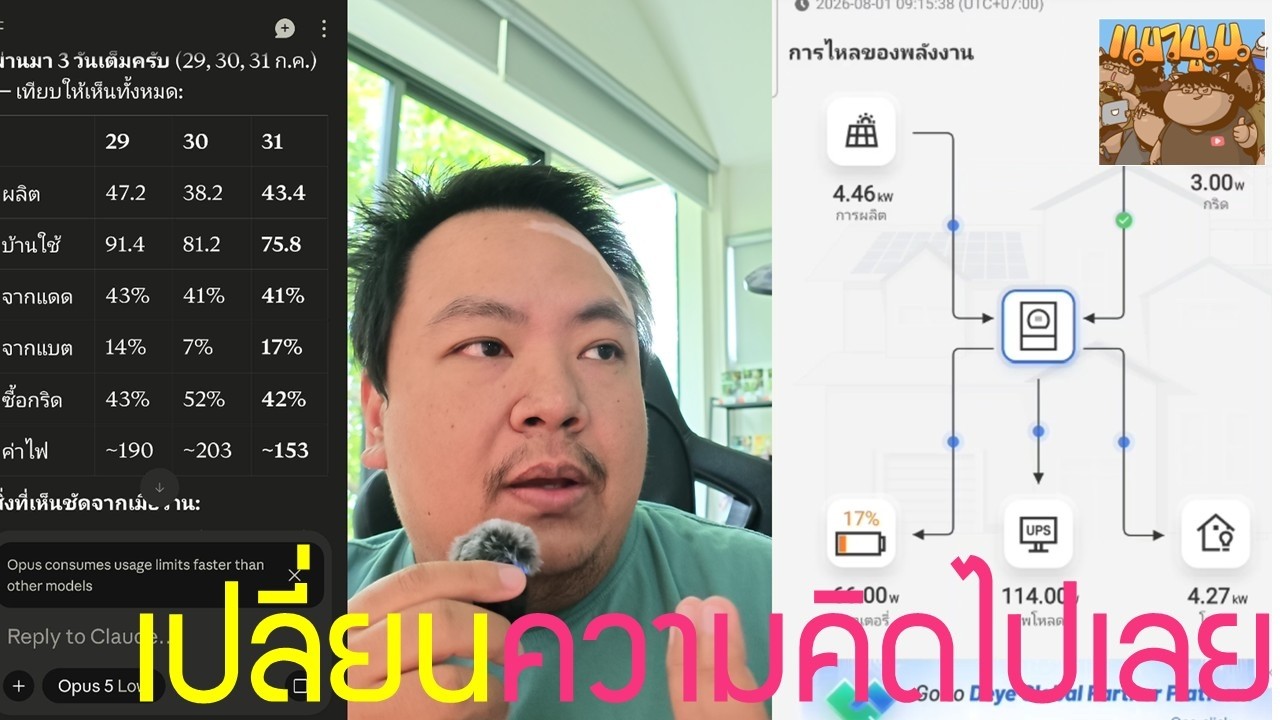 เปลี่ยนมุมมองการใช้ไฟฟ้าแบบเดิมๆ สู่ยุค Smart Home ด้วยโซล่าเซลล์แบบ Real-time