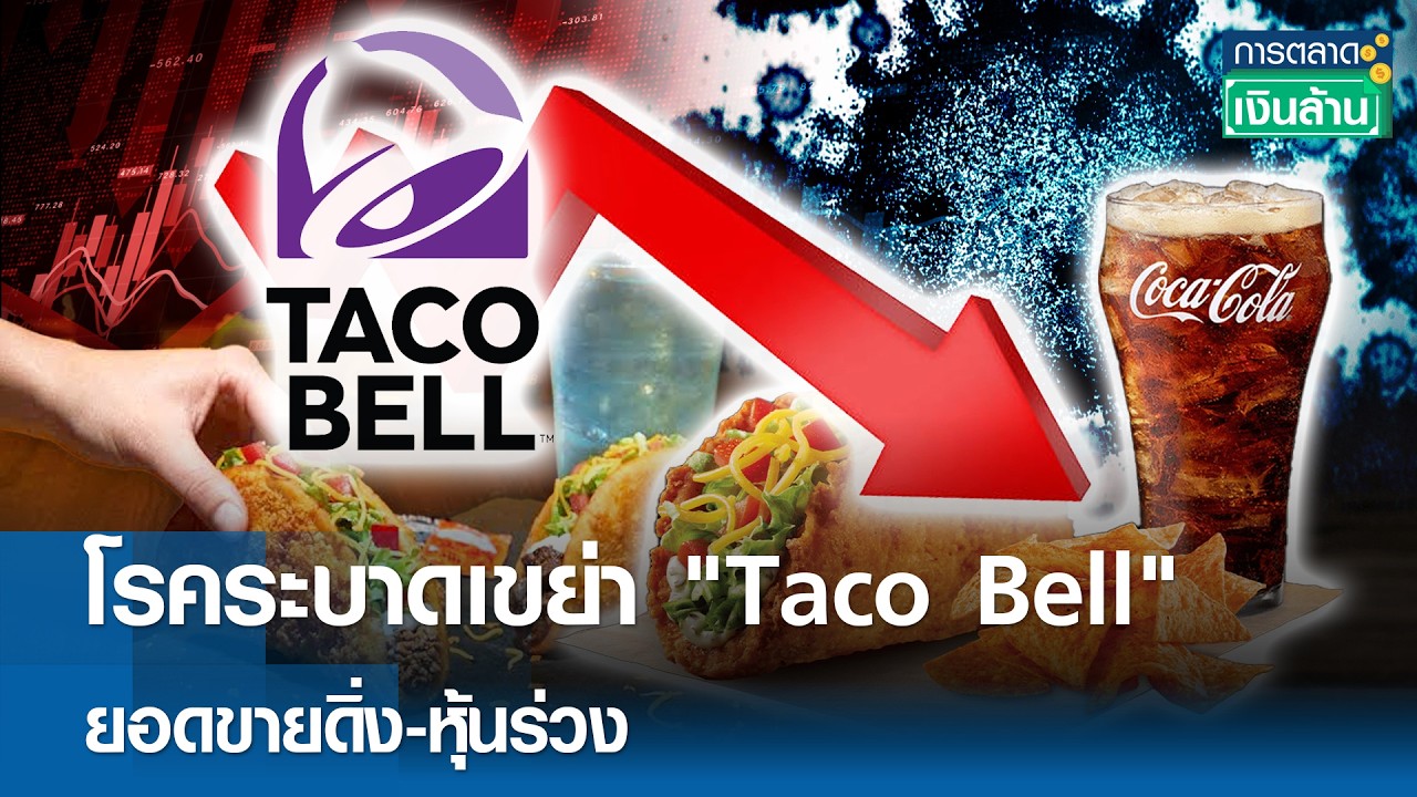 วิกฤตความเชื่อมั่น Taco Bell: เมื่อเชื้อโรคเขย่าบัลลังก์เจ้าตลาดฟาสต์ฟู้ด