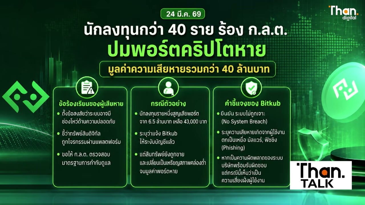 เจาะลึกวิกฤตความเชื่อมั่น Bitkub ผู้เสียหายร้องถูกแฮกคริปโตสูญเงินหลักแสนไร้การเยียวยา - บทความจาก ITBlockman