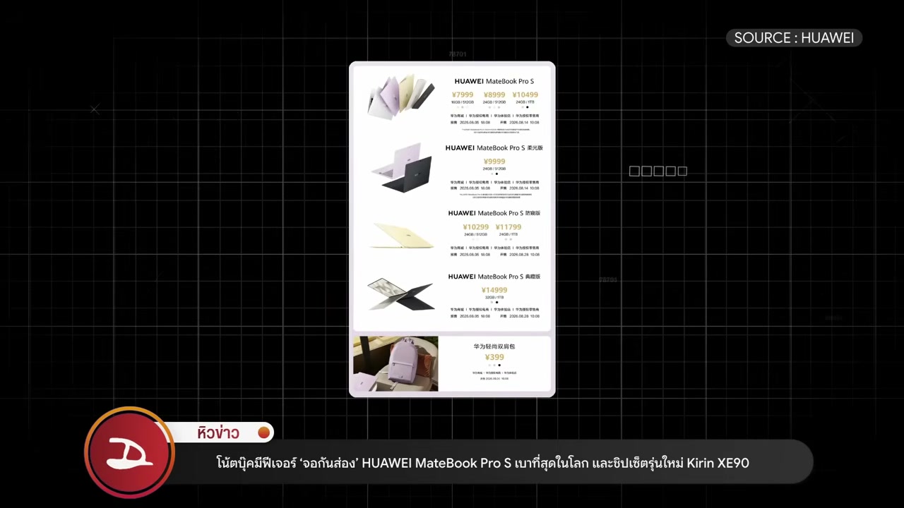 อัปเดตเทรนด์ไอทีล่าสุด: เจาะลึก Snapdragon 8 Elite, ความสำเร็จของ Galaxy Z Fold 8 และความเคลื่อนไหวจาก Apple - บทความจาก ITBlockman