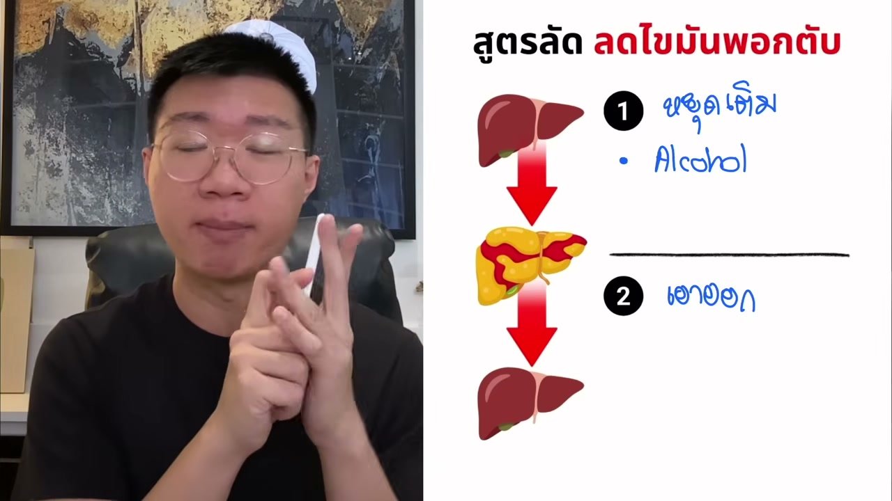 2 วิธีลดพุงและไขมันพอกตับ คืนตับสะอาดด้วยวิถีธรรมชาติ - บทความจาก ITBlockman