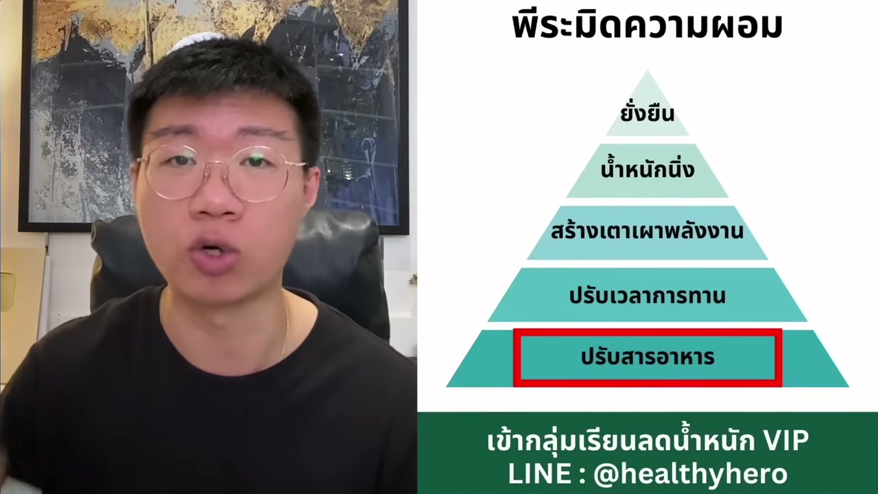 2 วิธีลดพุงและไขมันพอกตับ คืนตับสะอาดด้วยวิถีธรรมชาติ - บทความจาก ITBlockman